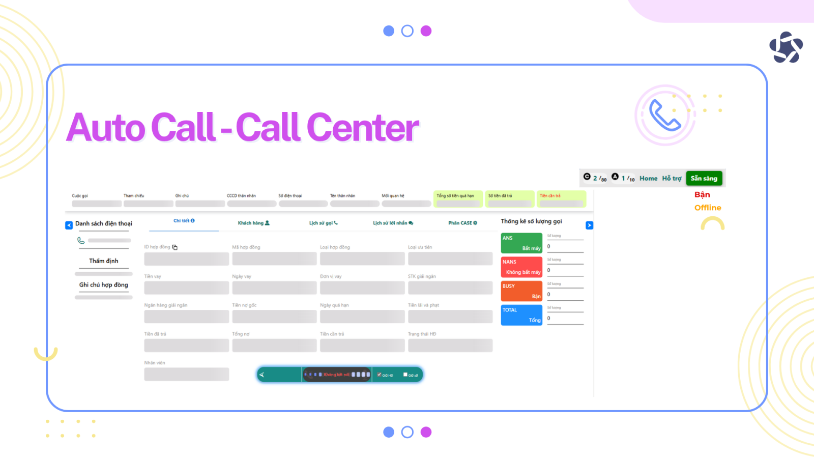 Ứng dụng Công Nghệ Lõi trong hệ thống AUTO CALL - Cuộc Gọi Tự Động